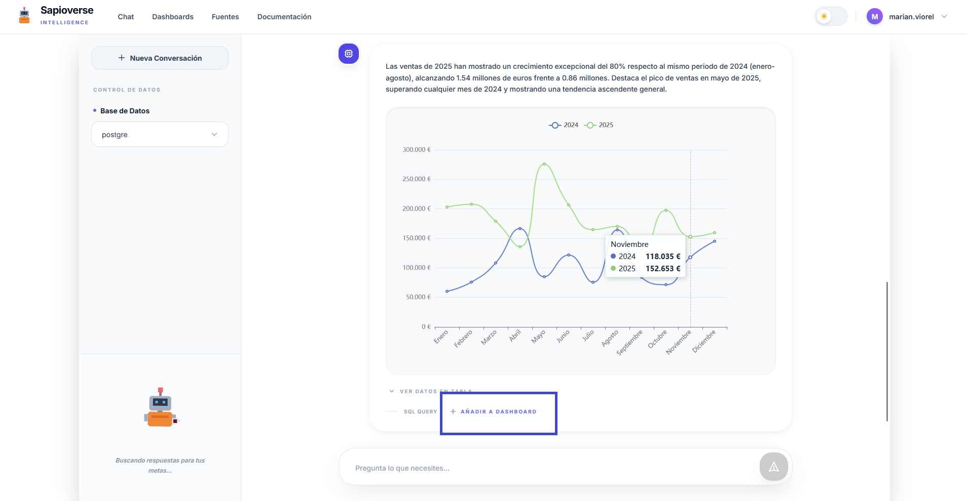 Añadir gráfico a dashboard
